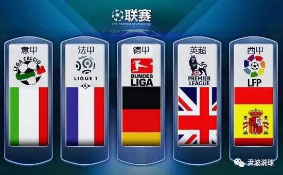 我们看到库