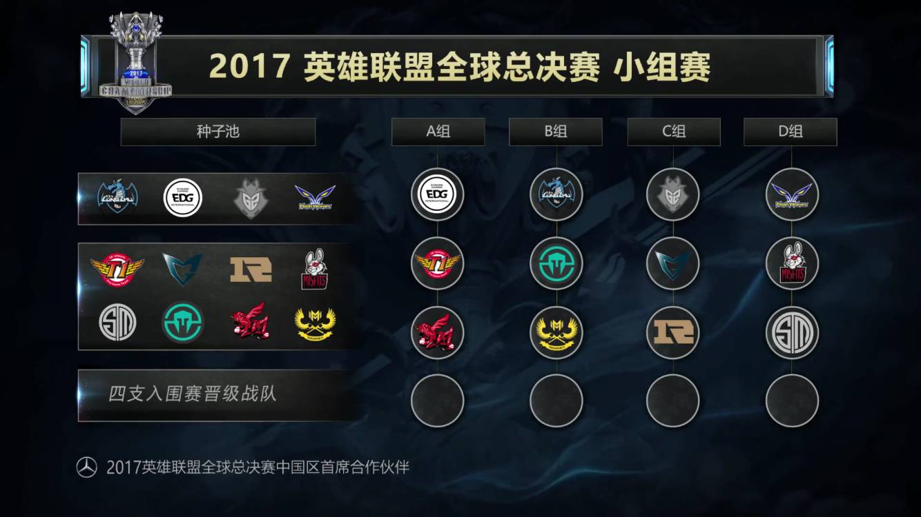 职业足球的